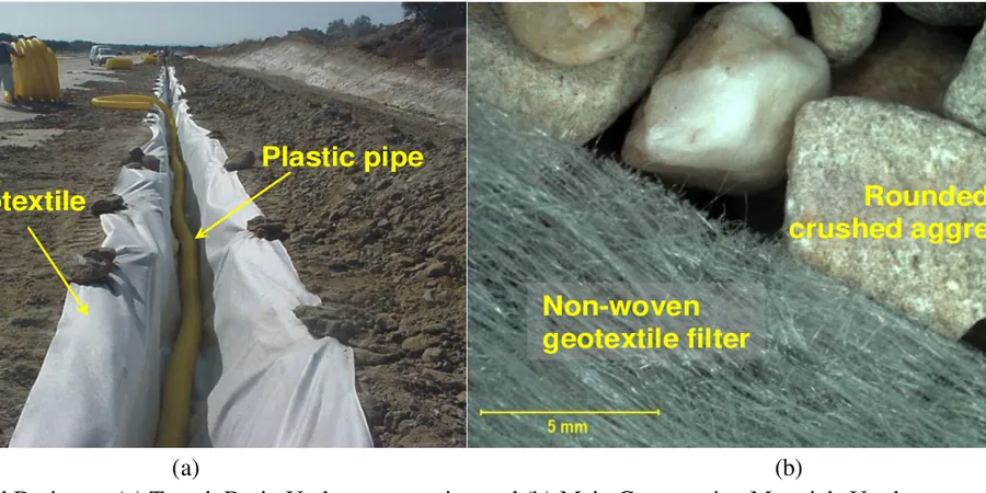 Illustrative image of Geotechnical road drainage in Gold Coast